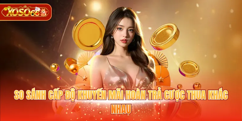 So sánh cấp độ khuyến mãi hoàn trả cược thua khác nhau